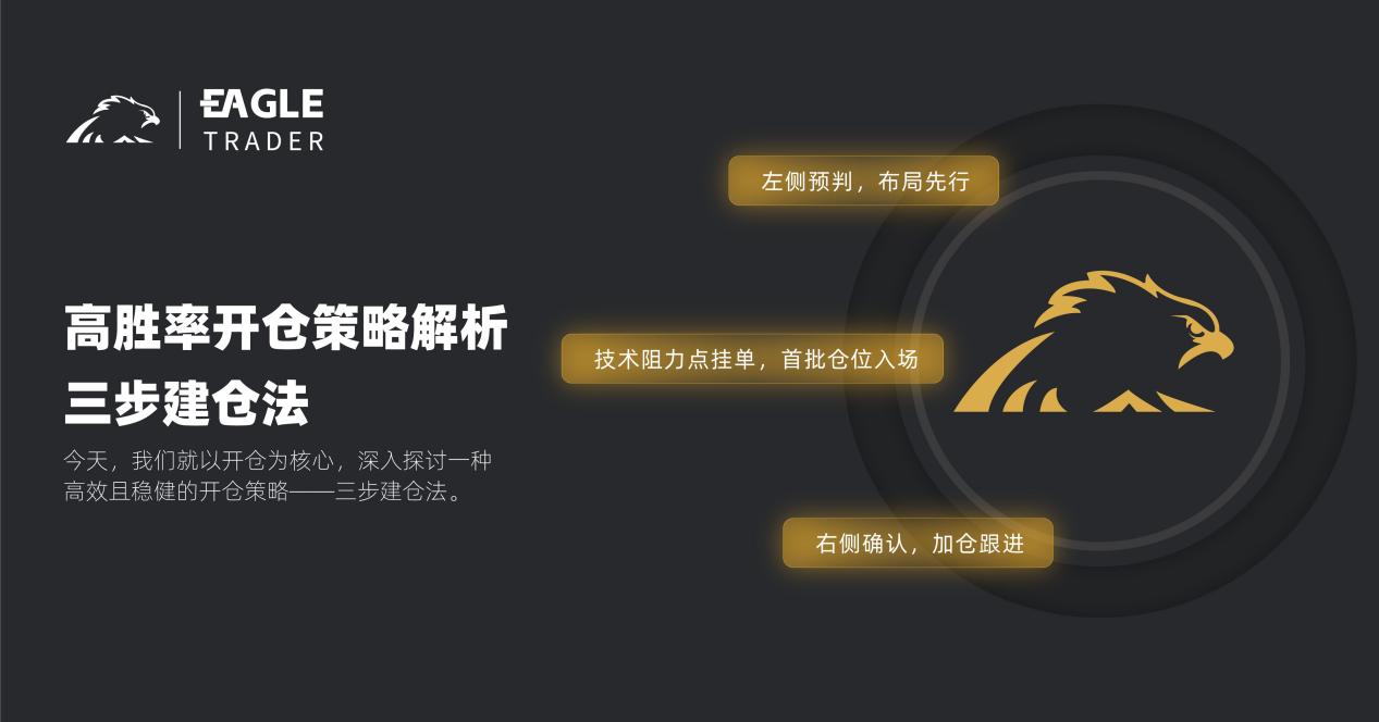 杭州贵金属交易平台